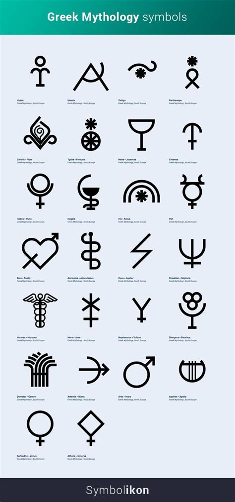 tattoo ancient greek|greek symbol tattoos and meanings.